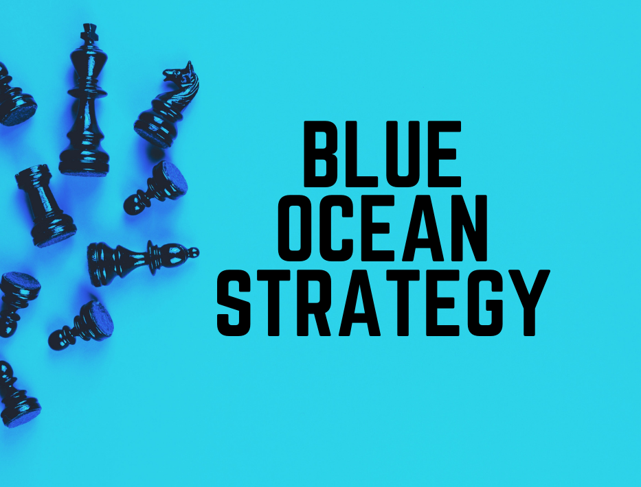 What Is the Concept of Blue Ocean Strategy and its Defining Characteristics?